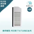 【HG 禾淨家用】ECOVACS科沃斯 T10系列 副廠掃地機配件 濾網(白色 10入/組)