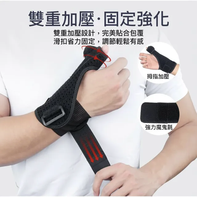 【XA】加強型鋼板支撐拇指護腕單支(掌腕/固定手腕/護腕/拇指支撐/腱鞘/鋼板護具/健身防護/特降)