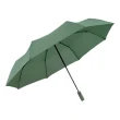 【KINYO】23吋三折北歐風自動傘 雨傘 摺疊傘 折傘(一鍵開收.晴雨兩用.防潑水傘布)
