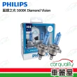 【Philips 飛利浦】頭燈 藍鑽之光 5000K 9006(車麗屋)