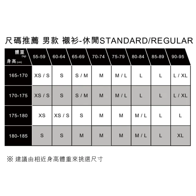 【LEVIS 官方旗艦】Skateboarding™滑板系列 舒適大鈕扣襯衫式外套 熱賣單品 A7098-0000