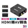 【SYU】HDMI轉AV視訊轉換盒 1080P@60Hz(支援NTSC/PAL)