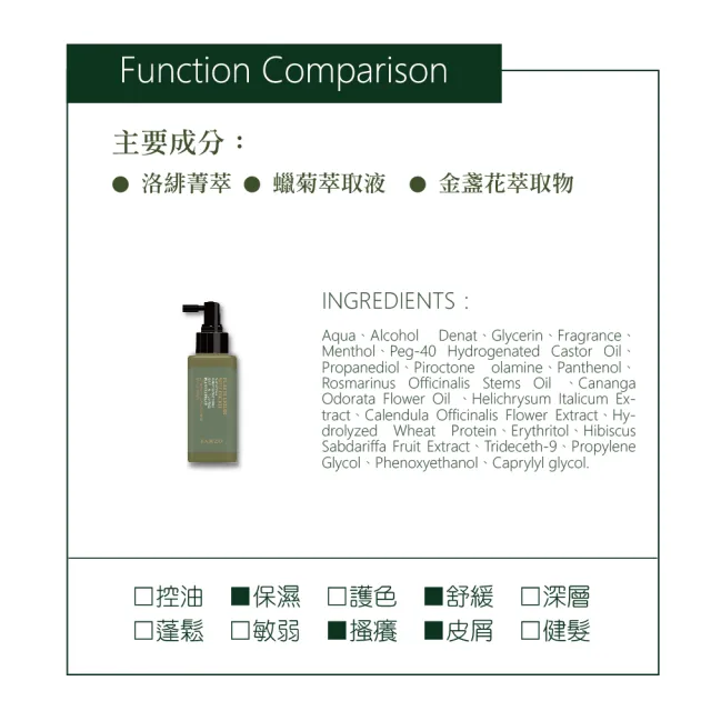 【JueJing 蕨淨森林】爪哇轉身頭皮舒緩液120ML(降低頭皮敏感 清爽平衡保水 頭皮深層調理)