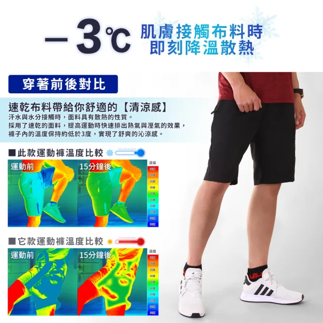【YT shop】戶外 速乾排汗 輕量伸縮 瞬間降溫 機能短褲(瞬間降溫 吸濕排汗 彈性伸縮)