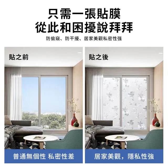 【YUNMI】抗UV防曬靜電玻璃貼 60X200cm 防窺隔熱窗戶玻璃貼 無痕玻璃貼紙 窗花貼 浴室玻璃貼 窗貼