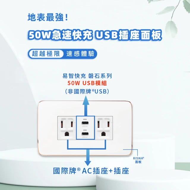 插座蓋