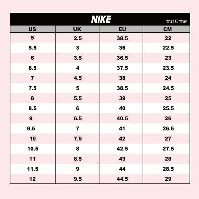 【NIKE 耐吉】穆勒鞋 休閒鞋 慢跑鞋 COURT LEGACY/MULE 女鞋 多款任選(DB3970001&)