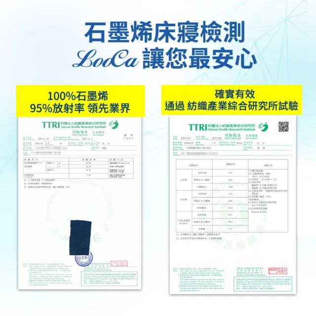 【LooCa】石墨烯遠紅外線能量寢具組-2色任選(加大-贈石墨烯枕x2)