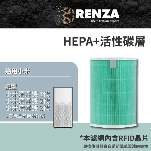 【RENZA】適用 小米空氣清淨機 1代 2代 3代 2S Pro 空氣清淨機(除甲醛增強版 綠色 2合1HEPA+活性碳濾網)