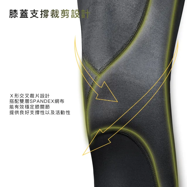 【A-MYZONE】男款 側口袋 馬拉松高彈性護膝壓力褲(馬拉松慢跑運動壓力褲/緊身褲/束褲)