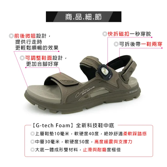 【ShoesClub 鞋鞋俱樂部】G.P G-tech Foam 舒適高彈涼鞋 男鞋 255-G9592M