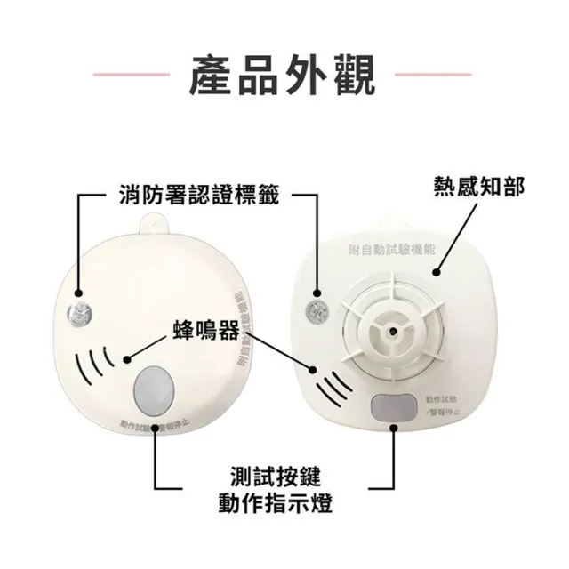 【防災專家】日本製 10年型火災警報器2入組(住警器 偵測器 滅火器 警報器 日本 偵煙器)