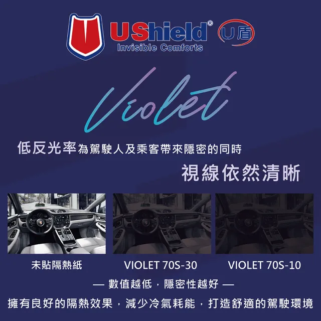 【UShield U盾】隔熱紙 Violet 70S-30 車身+後檔 送安裝(車麗屋)