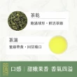【茶曉得】阿里山手摘果甜回甘烏龍茶(150gx4包-1斤;春茶)