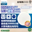 【Philips 飛利浦】1入 LED DN032B 6W 白光黃光自然光 全電壓 開孔9cm 崁燈