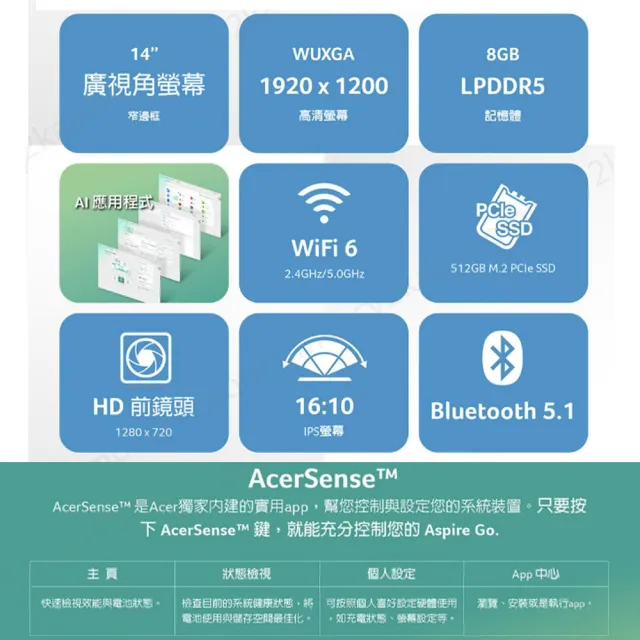【Acer 宏碁】14吋N100輕薄筆電(Aspire Go/AG14-31P-C4EP/N100/8G/512G SSD/W11)