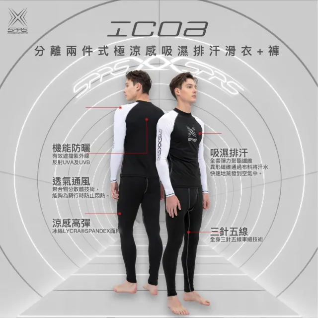 【SPRS】IC08 分離兩件式極涼感吸濕排汗滑衣+褲(極涼感/重機滑衣/涼感衣/吸濕排汗/MIT製造)
