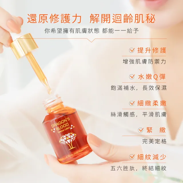 【Jenduoste珍朵絲特】龍血求麗精華30mlx3+修護乳80mlx3(momo保濕Plus版獨家組)