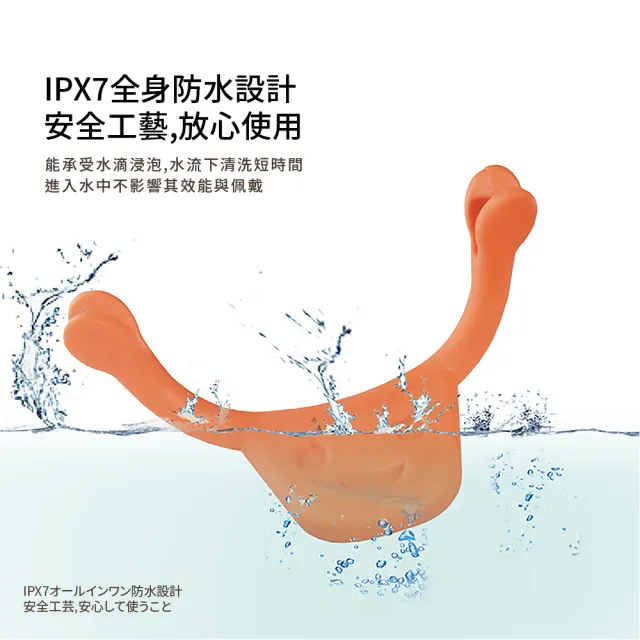 【網紅必備】臉部微笑訓練器(提升嘴角 改善歪嘴 嘴角上揚 微笑練習 瘦臉 咬肌訓練)