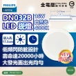 【Philips 飛利浦】2入 LED DN032B 16W 白光黃光自然光 全電壓 開孔17.5cm 崁燈(17.5公分薄型崁燈)