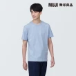 【MUJI 無印良品】男有機棉水洗天竺圓領短袖T恤(共7色)