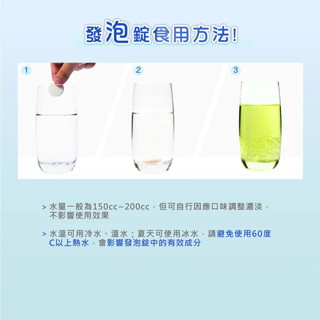 【德國 好立善】基礎高劑量系列發泡錠 任選2入組 20錠(維他命C250/綜合維他命/鈣+D3/鎂300)