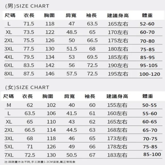 ☆寒流特價☆可拆式衝鋒外套 三合一  一件抵六件 全方位(兩件式  防風 防水 登山 騎車外套  防潑水)