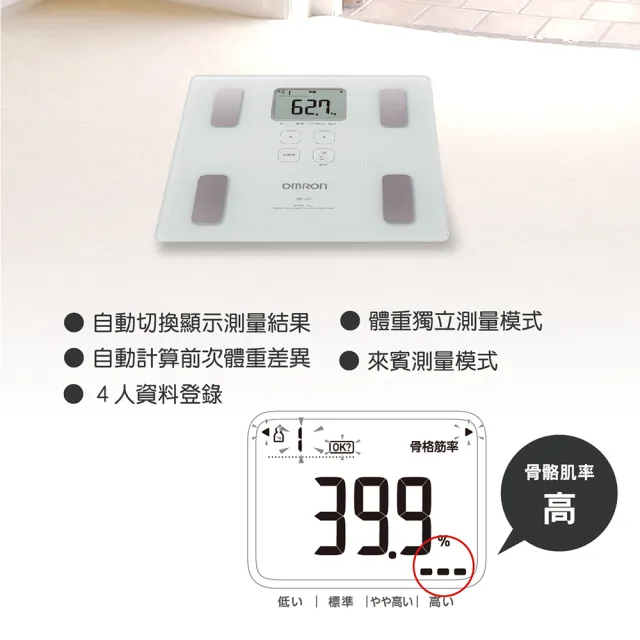 OMRON 歐姆龍】電子體重計/體脂計HBF-217(白色) - momo購物網- 好評