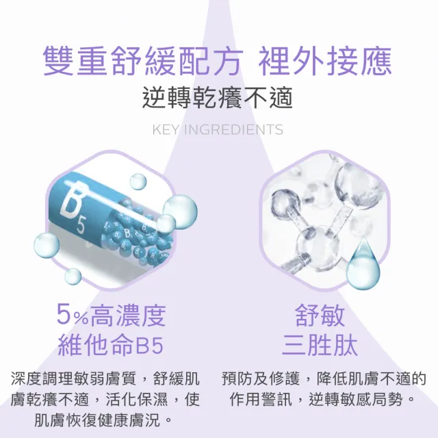 【PEZRI派翠】買1送1▲B5全效舒緩修護霜50g(一抹修護/舒緩乾癢)