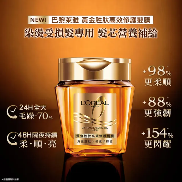 【LOREAL Paris 巴黎萊雅】黃金胜高效修護髮膜囤貨組(黃金髮膜250ml+髮膜補充包x2)