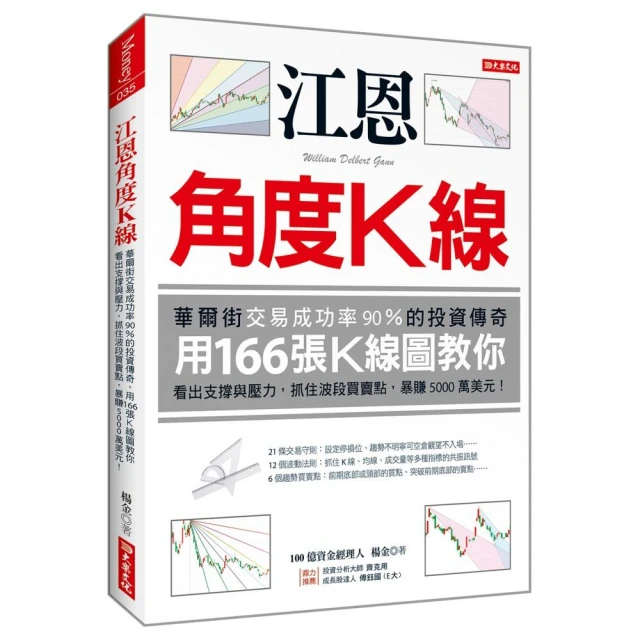 會長教你用100張圖學會K線當沖：30萬本金「穩穩賺」的每日