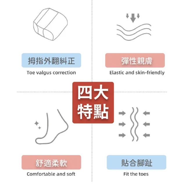 【腳型正正】透氣拇指外翻無痛腳指套1副(舒適 隱形 美腳 腳趾分離 分趾器 分趾套 足部護理)