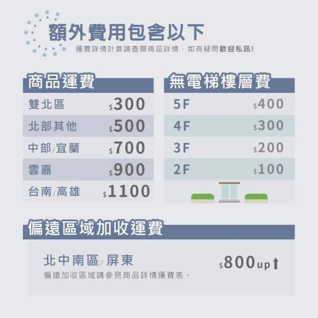 【NEX】床底/床架 雙人加大6*6.2尺 六分木心板(床底座/床架)