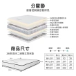 【ASSARI】3M防潑水二線獨立筒床墊(單人3尺)