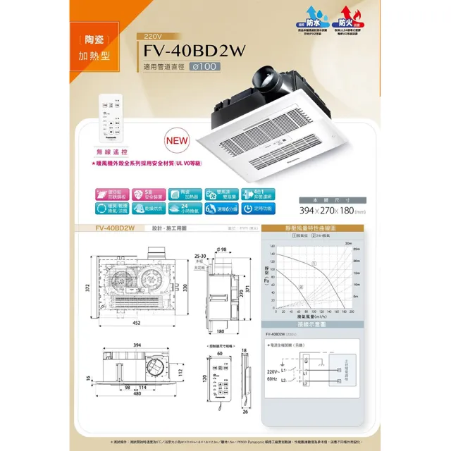 【Panasonic 國際牌】FV-40BD2W 陶瓷加熱 無線遙控 浴室暖風機 不含安裝(220V)