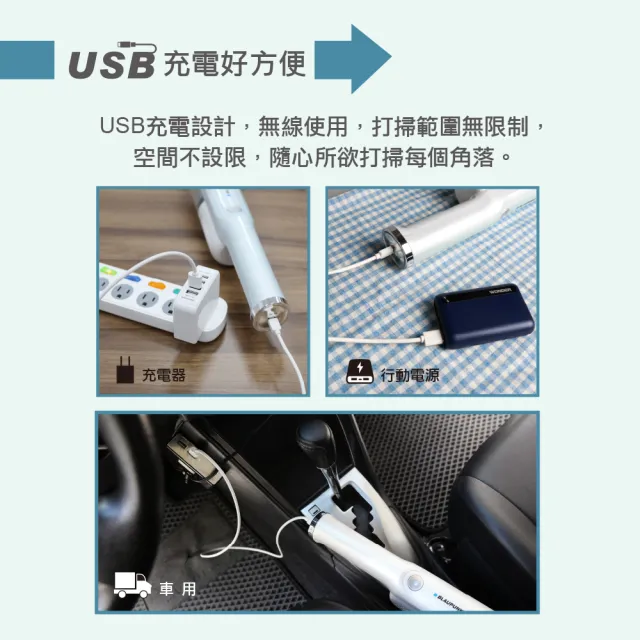 【BLAUPUNKT 德國藍寶】USB手持/直立無刷無線吸塵器  BPH-V18DU