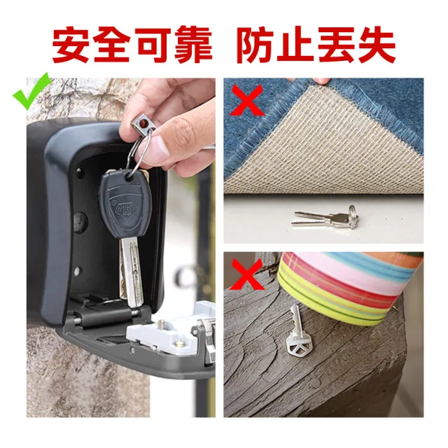 密碼盒 鑰匙密碼鎖 防盜盒 房卡保管箱 裝修工程 鑰匙密碼盒 密碼鎖箱 208-PKDOA(鑰匙箱 鎖收納盒)
