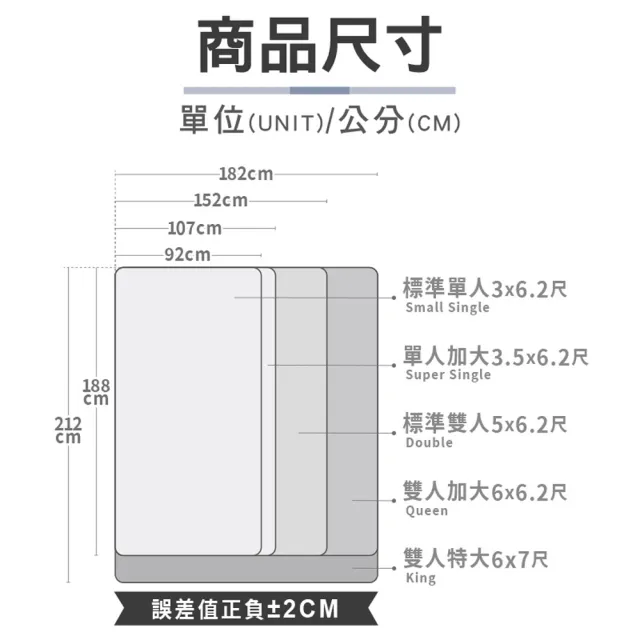 【ASSARI】四線防潑水雙面可睡獨立筒床墊(雙大6尺)