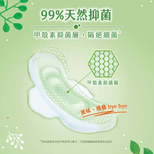 【Kotex 靠得住】草本抑菌衛生棉 日用 19cm 13片x24包/箱