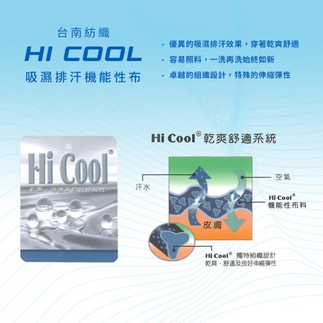 【Lynx Golf】男款吸溼排汗機能織紋布材質滿版熱帶風情印花配色條領短袖POLO衫/高爾夫球衫(二色)