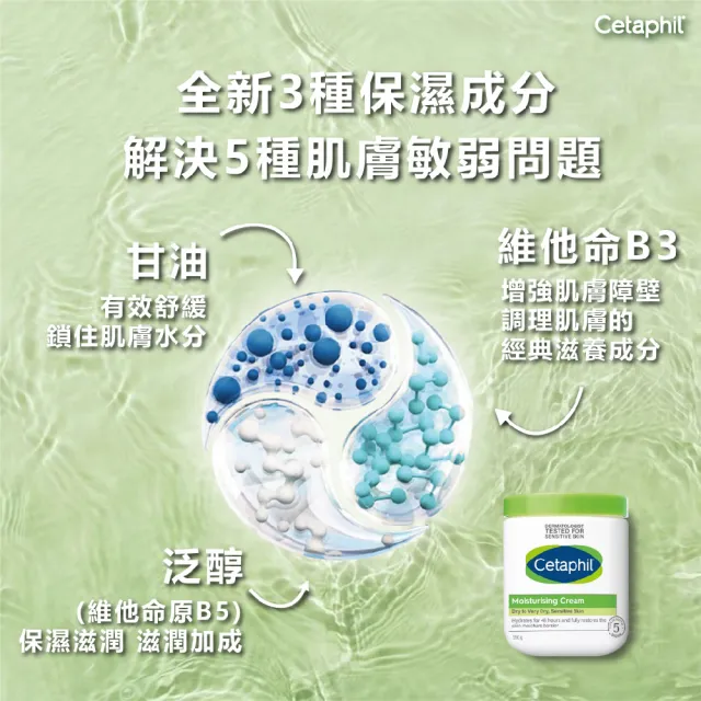 【Cetaphil】長效潤膚霜(550公克)