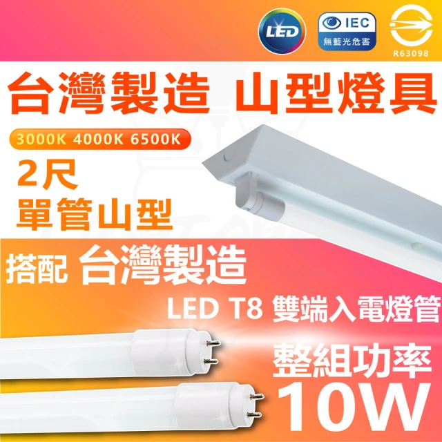 【台灣CNS認證 台灣製造】單入 LED山型燈具 單管 2尺 LED 燈管 雙端入電(白光/中性光/黃光)
