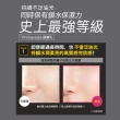 即期品【SOFINA 蘇菲娜】Primavista 鎖水膜力妝前修飾乳(25g 二入組)