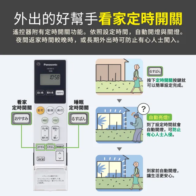 Panasonic 國際牌】70.6W 禪風LED調光調色遙控吸頂燈(LGC81218A09日本 