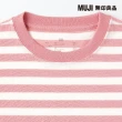 【MUJI 無印良品】幼兒棉混聚酯纖維容易穿脫圓領短袖T恤(共9色)