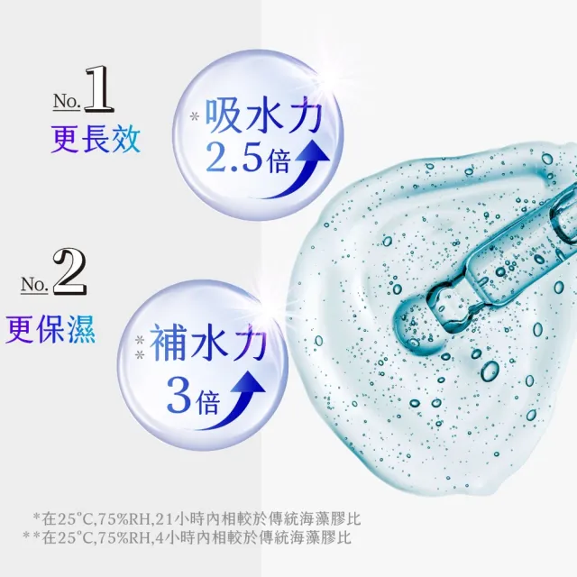 【DF 美肌醫生】玻尿酸超導保濕瞬效化妝水150ml