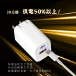 【KINYO】30W氮化鎵電源供應器 雙孔 USB Type-C(PDCB-035)