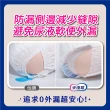 【來復易】成人褲型紙尿褲M-XL 2包/入手組(防漏復健褲/輕薄活力褲)