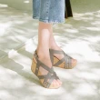 【bussola】Formentera 雅典娜多帶交叉楔型涼鞋(灰褐色)