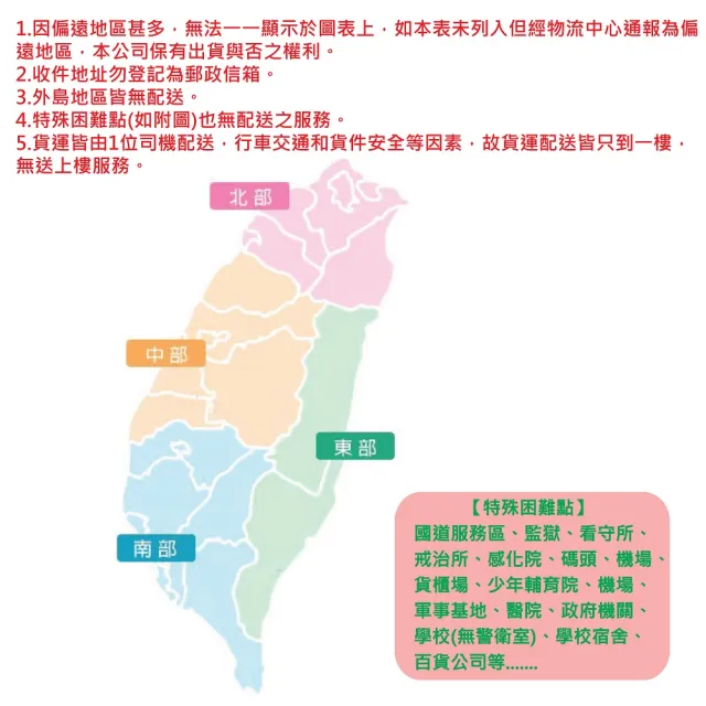 【SUSU 舒舒】金好拖手壓式自旋拖把布盤4件組-(1拖2布1掛勾)